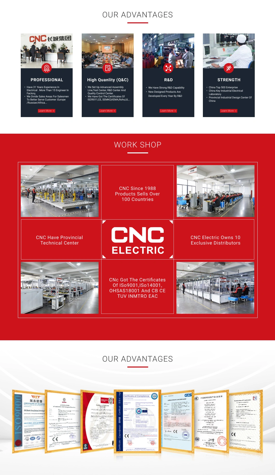 CNC Free Sample Factory 25A Circuit Breaker 250 AMP AC Circuit Breaker MCB 25 AMP Miniature Circuit Breaker MCB