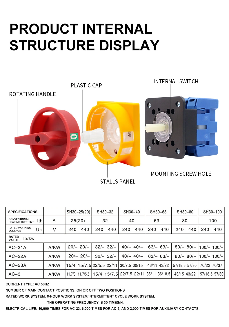 CE Rhos Certificate UV Resistance 32A AC Isolator Rotary Switch for Power Disconnect